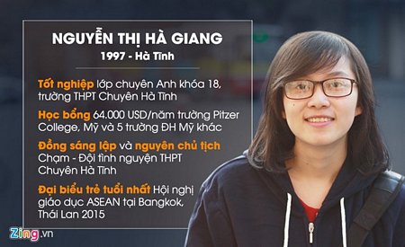 Nữ sinh quê Hà Tĩnh sở hữu nhiều thành tích đáng nể trong học tập và tích cực tham gia các hoạt động xã hội.