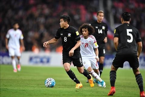 Thái Lan hướng tới mục tiêu lần thứ 3 liên tiếp vô địch AFF Cup 2018