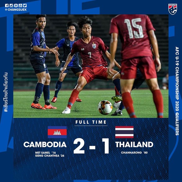 Đội tuyển Thái Lan thất bại 1-2 trước Campuchia - Ảnh: Changsuek