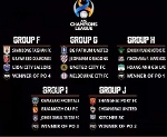AFC Champions League: HAGL rơi vào bảng 