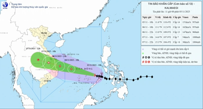 Cơn bão số 13 sắp đổ bộ: Nguy cơ mưa lớn, gió giật mạnh và nước dâng ven biển